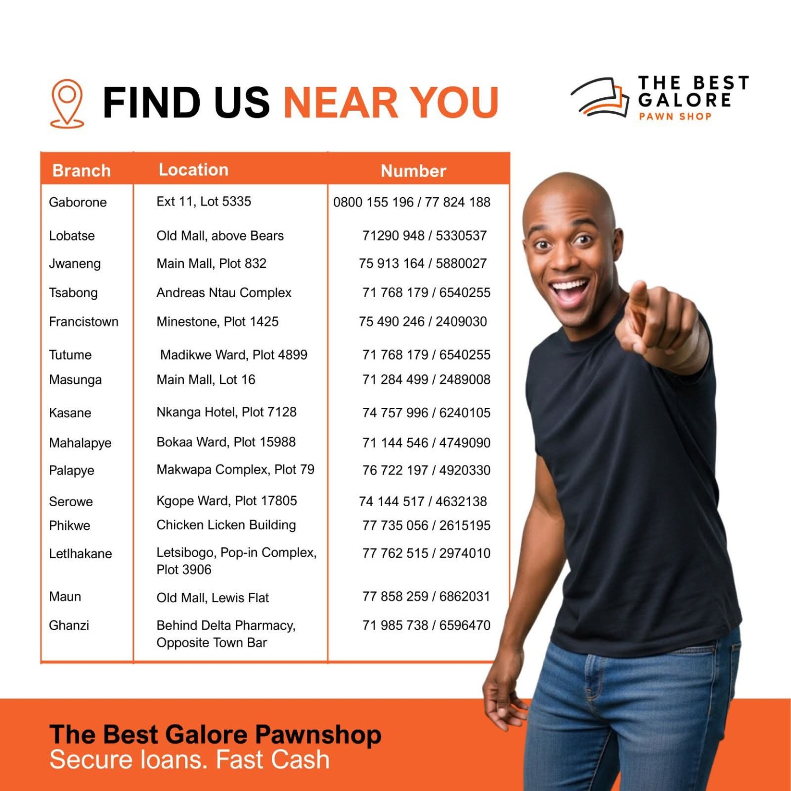 The Best Galore branch directory